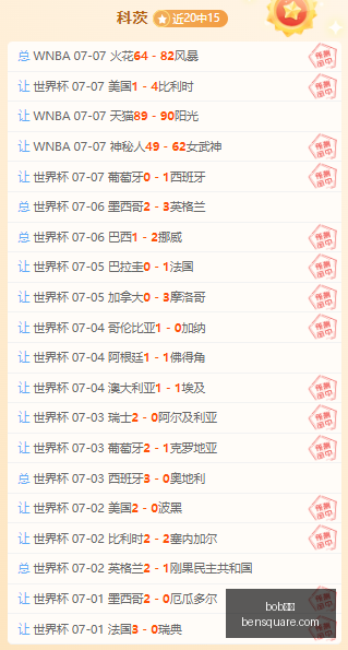 体育,bob体育,体育赛事,bob体育,体育赛事,体育直播,体育竞猜,在线体育,体育平台,赛事分析,足球直播,篮球直播