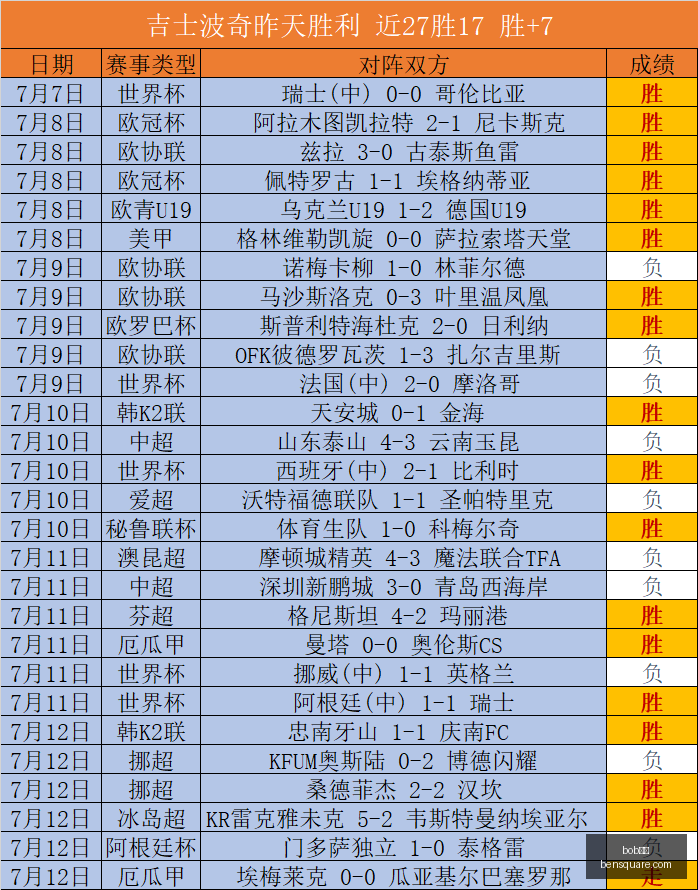 刀剑怀旧重,铸版官方承,诺书曝光,bob体育,体育赛事,体育直播,体育竞猜,在线体育,体育平台,赛事分析,足球直播,篮球直播