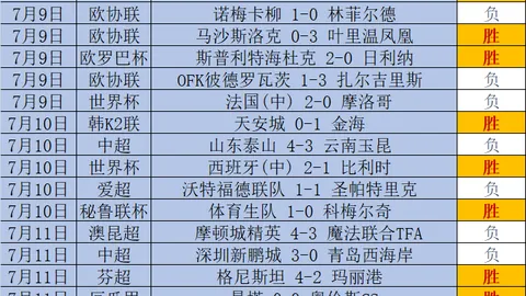刀剑怀旧重铸版官方承诺书曝光：策划亲笔签署，品质保障有保障