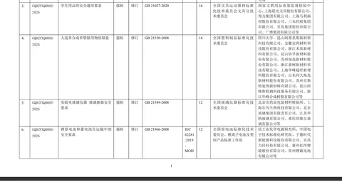 闫鹏飞独揽22分助上海晋级八强首钢四人遭驱逐盘点